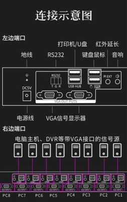 vga怎么样切换（vga 切换）-第2张图片-安保之家