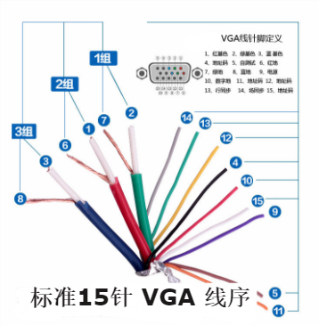 vga怎么样切换（vga 切换）-第1张图片-安保之家