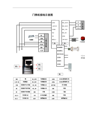 海康触发线怎么画（海康门禁ds-k1t105am怎么接线）-第1张图片-安保之家