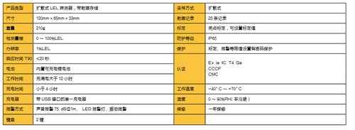 pgm1700怎么设置（pgm1700怎么设置）-第2张图片-安保之家