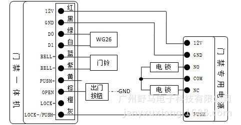 门禁控制电源怎么接线（门禁控制电源怎么接线）-第2张图片-安保之家