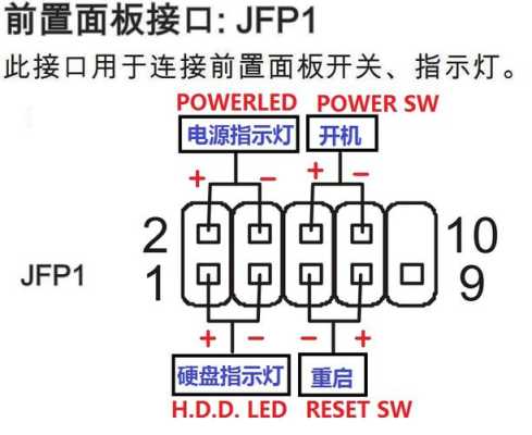 博世球形广播怎么接线（博世电脑板跳线接法）-第1张图片-安保之家