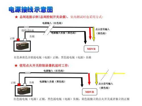 车载监控主机怎么接线（车载监控主机怎么接线图解）-第1张图片-安保之家