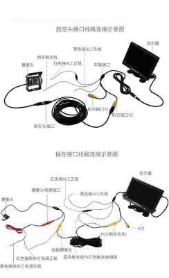 车载监控主机怎么接线（车载监控主机怎么接线图解）-第2张图片-安保之家