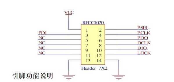 1020怎么无线传送数据（1020芯片引脚定义）-第3张图片-安保之家