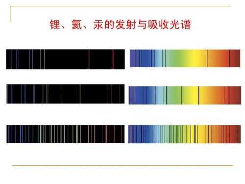 ipc解析怎么样（ipc光源为什么能提高原子发射光谱的灵敏度和准确度）-第2张图片-安保之家