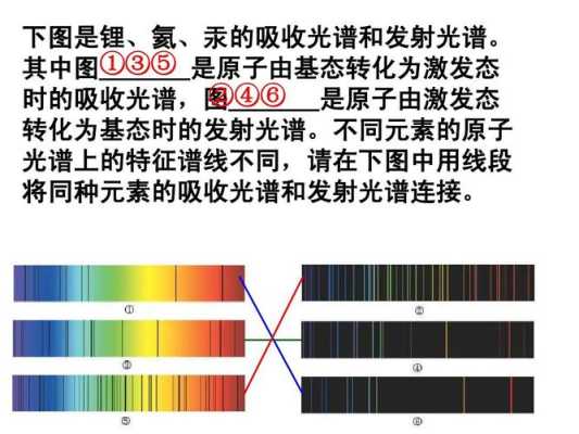 ipc解析怎么样（ipc光源为什么能提高原子发射光谱的灵敏度和准确度）-第1张图片-安保之家