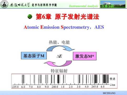 ipc解析怎么样（ipc光源为什么能提高原子发射光谱的灵敏度和准确度）-第3张图片-安保之家