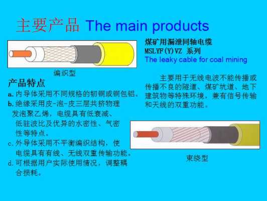 电缆有振动怎么解决（电缆振动原因）-第2张图片-安保之家