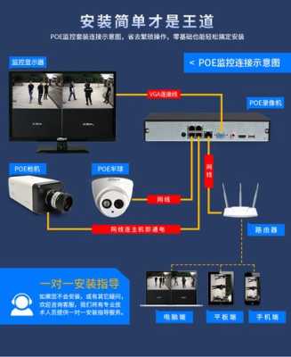 大华高拍仪使用方法，大华摄像头怎么调焦距-第3张图片-安保之家