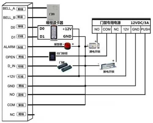 门禁刷卡带密码怎样接线，刷卡门怎么接电源开关-第3张图片-安保之家