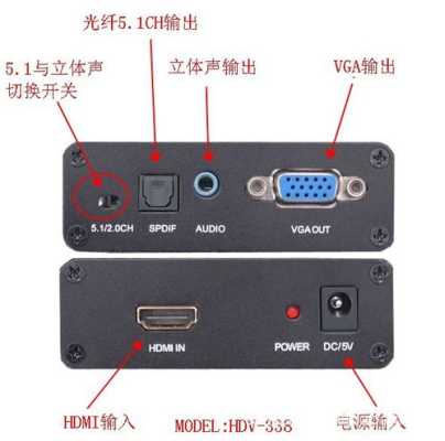 hdmi0404怎么安装（xbox怎么看国内电视）-第2张图片-安保之家