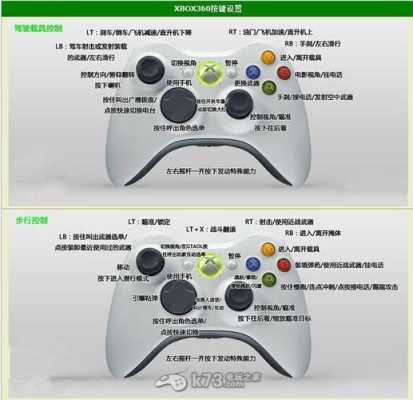 hdmi0404怎么安装（xbox怎么看国内电视）-第3张图片-安保之家