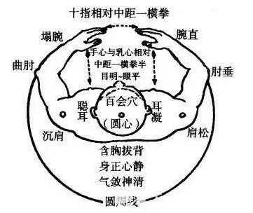 太极升降桩的正确方法，自动升降桩原理-第3张图片-安保之家