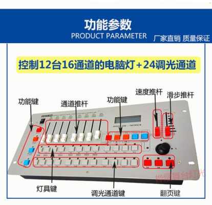 闭路盒怎么调台-第1张图片-安保之家