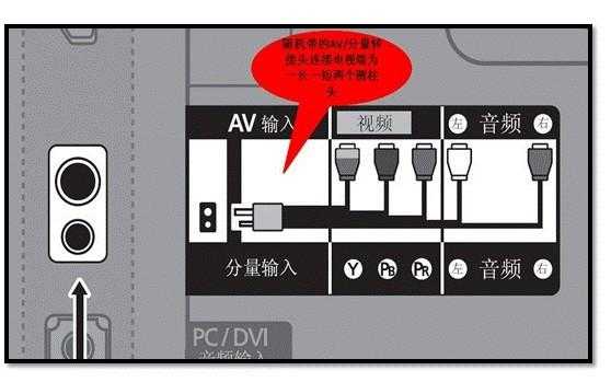 dvr怎么连接电视（万能广电机顶盒连接使用方法）-第1张图片-安保之家