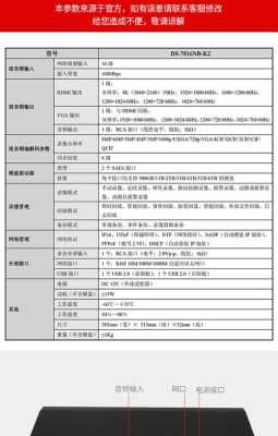 海康怎么改265（海康7816-k2怎么启用265）-第1张图片-安保之家