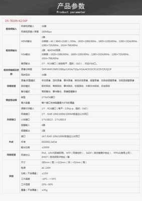 海康怎么改265（海康7816-k2怎么启用265）-第3张图片-安保之家