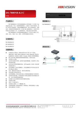 海康怎么改265（海康7816-k2怎么启用265）-第2张图片-安保之家