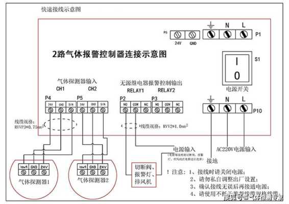 怎么接报警器（报警器怎么接线）-第1张图片-安保之家