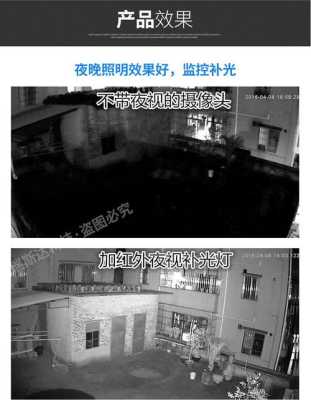 监控报警响了怎么关（高清监控摄像头晚上报警怎么关）-第1张图片-安保之家