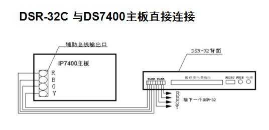 bosch cc408-chi防盗系统，怎样屏蔽防区？怎样解除防区，防区旁路是什么意思-第1张图片-安保之家