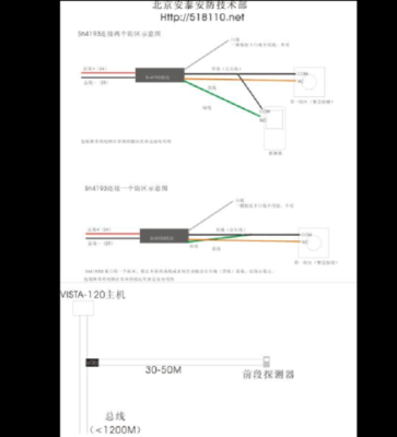 bosch cc408-chi防盗系统，怎样屏蔽防区？怎样解除防区，防区旁路是什么意思-第3张图片-安保之家