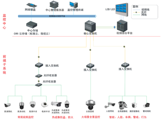 海康拼控怎么调试（海康拼控怎么设置）-第3张图片-安保之家