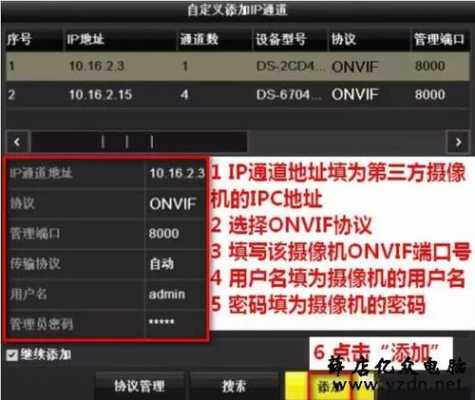 hikvision怎么删监控录像（hikvision监控怎么删除录像）-第3张图片-安保之家