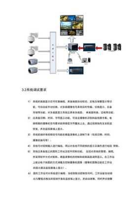 监控装好了怎么调试（监控系统怎么调试）-第3张图片-安保之家