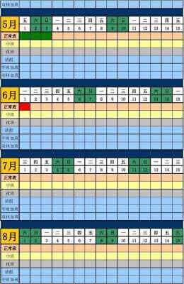 中控考勤怎么计算（中控考勤怎么计算工资）-第3张图片-安保之家