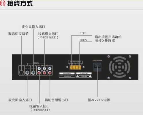 功放怎么接广播线（功放怎么接广播线）-第3张图片-安保之家