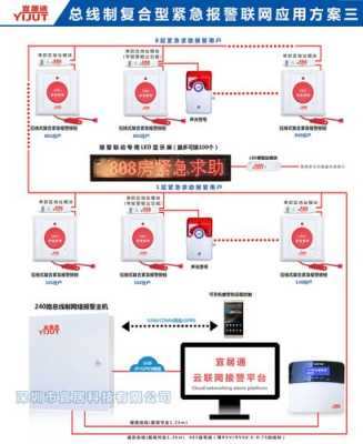 报警柱的接法，紧急报警柱怎么用视频-第3张图片-安保之家