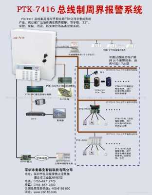 博世周界报警如何进行复位，博世报警怎么关闭防区功能-第1张图片-安保之家