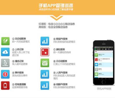 怎么使用手机巡更（手机巡更系统app）-第2张图片-安保之家