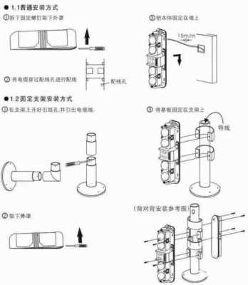 家里安装的红外线报警器怎样使用，红外报警怎么安装的视频教程-第3张图片-安保之家