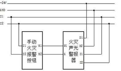 怎么制做报警声集成（火灾报警控制柜的组成）-第2张图片-安保之家