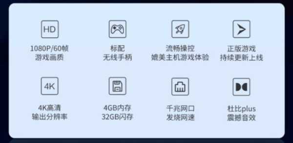 云游戏机顶盒怎么用，云盒子怎么收费-第1张图片-安保之家