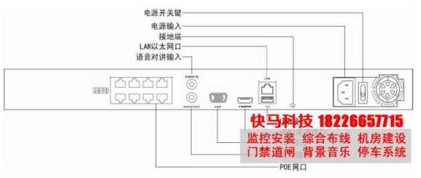 海康双网口网络硬盘录像机怎么设置外网，监控连接外网怎么设置密码-第1张图片-安保之家