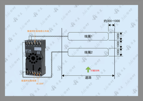 双路地感怎么切（双路地感怎么接线）-第1张图片-安保之家