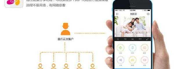 萤石app怎么设置wifi（萤石app怎么设置移动侦测在手机上）-第2张图片-安保之家