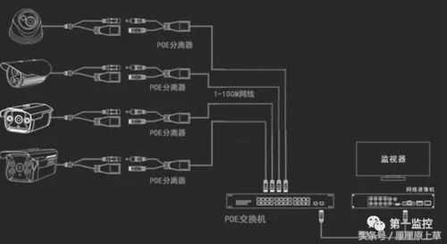 监控交换机与录像机连接方法，监控交换器怎么接-第2张图片-安保之家