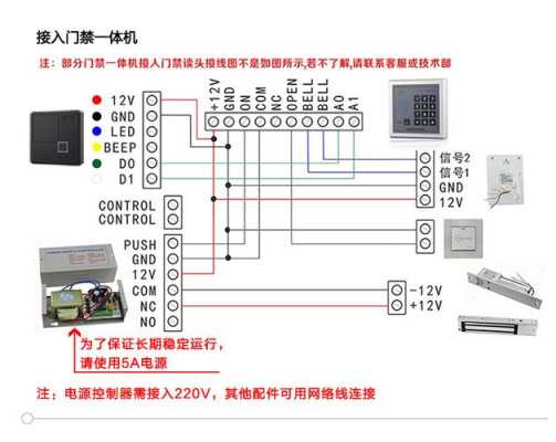 门禁读头线怎样连接，门禁读头接线图-第2张图片-安保之家