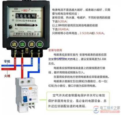 电表锁怎么开，电表拧锁怎么打开图解-第1张图片-安保之家