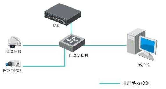 hikvision录播系统怎么用-第2张图片-安保之家