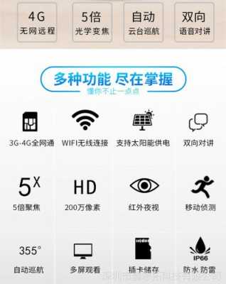 极视云4g版摄像头怎么换成wifi版，监控设备网络怎么更改密码-第2张图片-安保之家