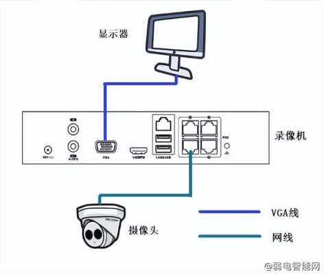 海康硬盘录像怎么锁定（海康硬盘录像怎么锁定画面）-第2张图片-安保之家