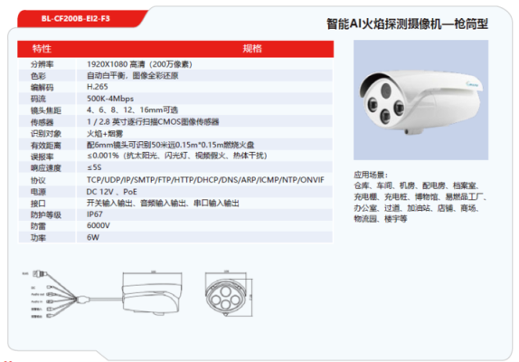 ai摄像机怎么（ai智能摄像机a993安装步骤）-第3张图片-安保之家