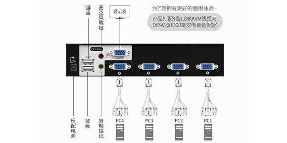 信号怎么切换器（信号怎么切换器设置）-第3张图片-安保之家