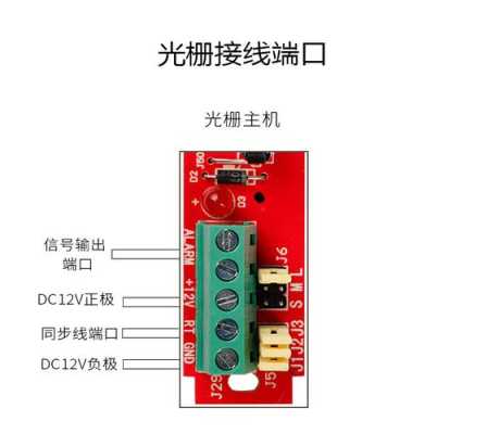 红外光栅怎么安装（红外光栅怎么安装方法视频）-第2张图片-安保之家